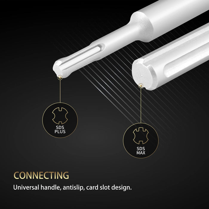 Core Drill Set 9 PC SDS Plus/SDS Max Universal