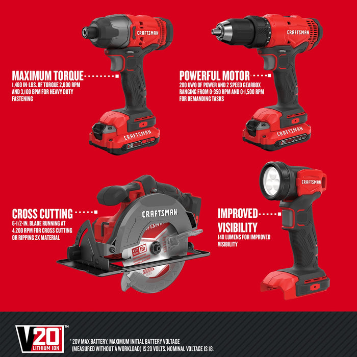 Set 4 Power Tools W/2 Bat. 20V/2.0AH Craftsman