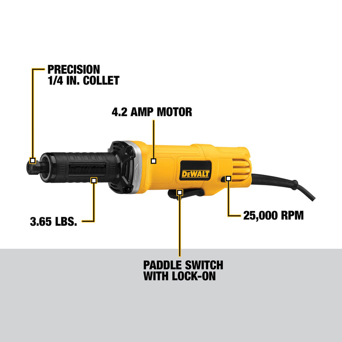 Die Grinder 1/4" - 1-1/2" Dewalt