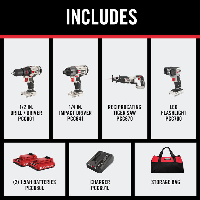 Kit 4 Tools 20V/W 2 Batteries Porter Cable